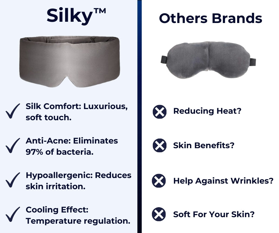 Silky™ Deep Sleep Mask