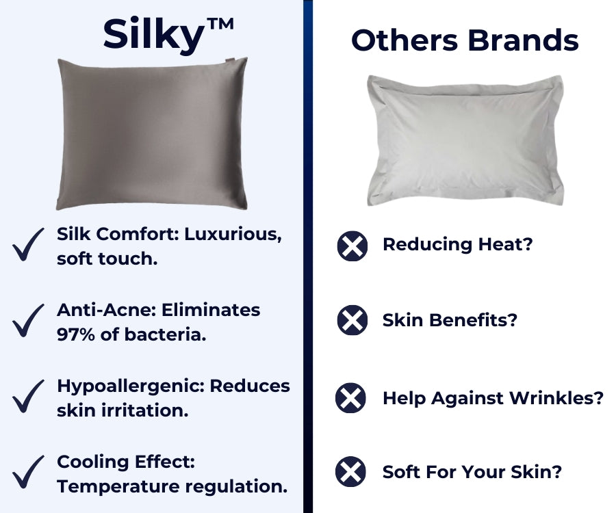 Silky™ Skin Care Pillowcase